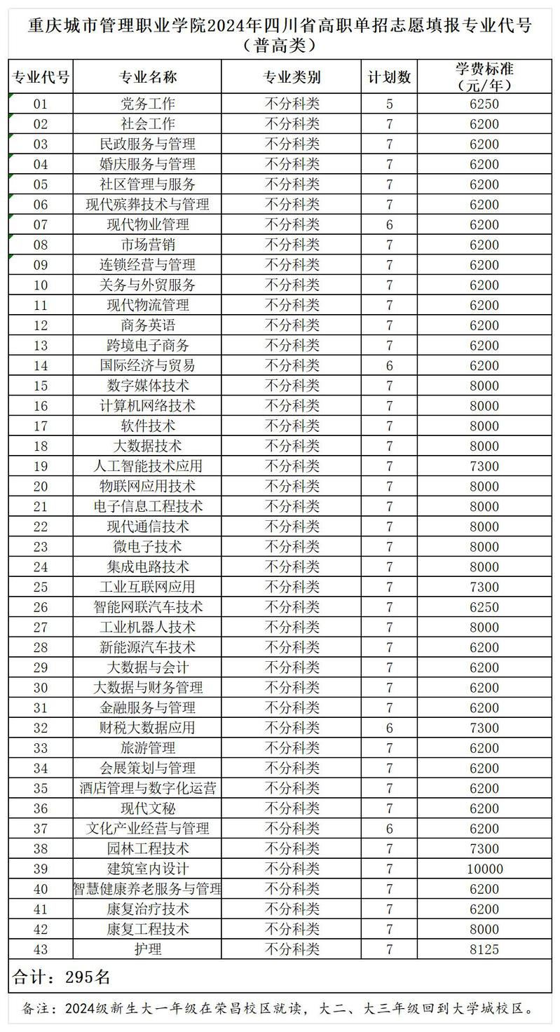 星空官方网站注册优惠 阅读