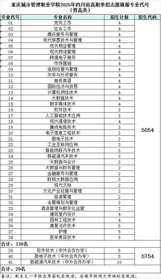 星空xingkong新人权益 阅读