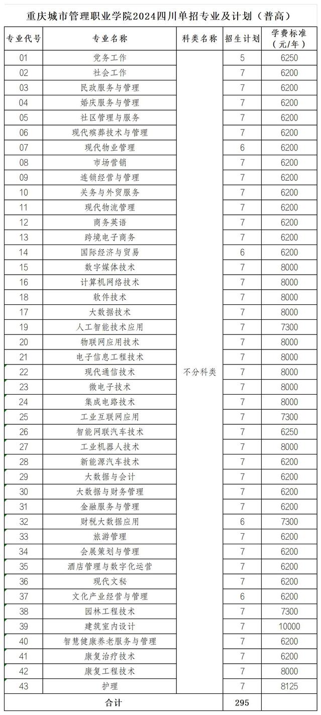 星空官方网站宣布成为世俱杯官方合作伙