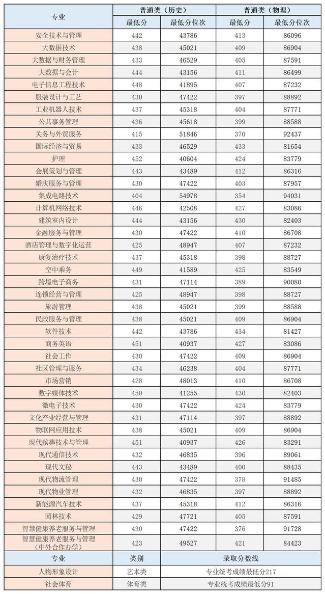 星空xingkong与纽卡斯尔联续约